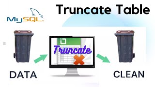 Truncate table in MySQL in Hindi - 31 | MySQL Tutorial for beginners in hindi | #mysql