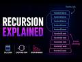Recursion Explanation As Clear As Possible | Full Concept