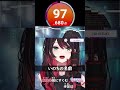 【生歌】『いのちの名前』97点取れました！【緋月ゆい/ネオポルテ】#shorts #ネオポルテ #vtuber #緋月ゆい