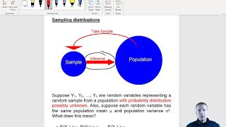 Introduction to Mathematical Statistics: Sampling distributions (central limit theorem)