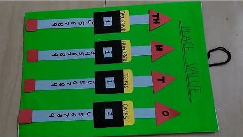 Place value chart / place value working model / place value project / place value maths tlm / tlm