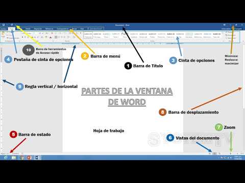 Partes de la ventana de Word