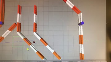 RoboND-Where-Am-I project demonstrate.