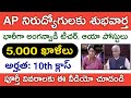 AP Anganwadi Teacher and Helper Posts Notification 2020 | 5000 Anganwadi Vacancies in Andhra Pradesh
