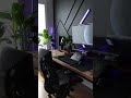 Dream office desk setup 2023