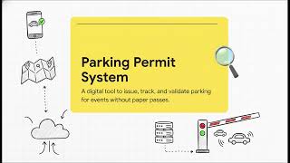 Event Parking Permit Systems: From Manual Parking to Digital Management