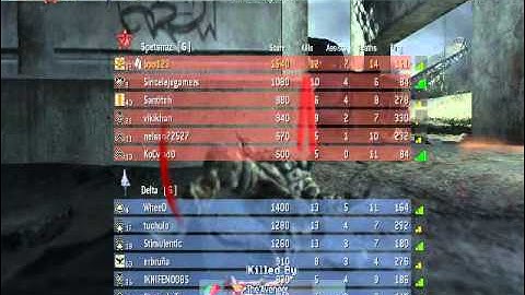 Mw3: kill confirmed-interchange-ump45