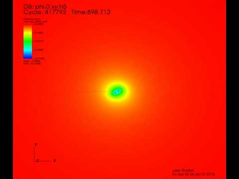 Binary black hole GW150914 - my 1st simulation