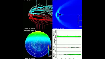 08/09/2011 - Real-time Magnetosphere Simulation