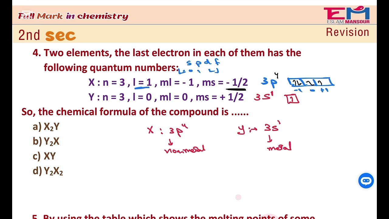  Chemistry 2nd Secondary | Revision Chapter 4  (تانية ثانوي لغات) 