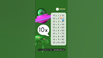 Table of 10 | Learn Tables | Maths Tables 0 to 30 #shorts #maths #math #study #education #fun #viral