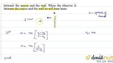 A source of sound with frequency `256 Hz` is moving with a velocity `V` towards a wall and an ob...