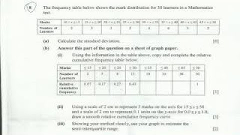 2020 GCE statistics graphing and find semi interquatile