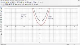 4.4 How to define a function using Autograph