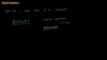 Code for Game Developers - Measuring Optimizations