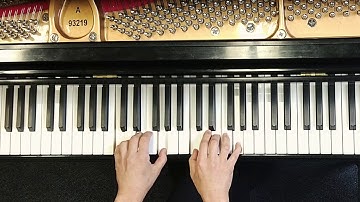 5-Finger Pattern and Triads in C Major and Minor