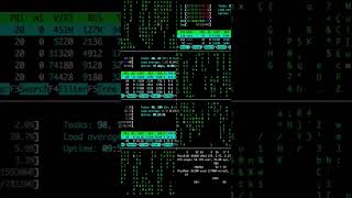 Matrix, Console, Hacking , Code 1 #Shorts