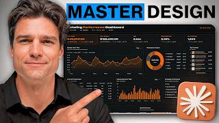 How to Use Claude Design For Finance Like a Pro (Full Tutorial)