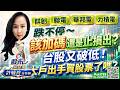 群創 聯電 華邦電 力積電 跌不停～該加碼還是止損出?台股又破低 !大戶出手買股票了嗎?｜股市易點靈 許毓玲 分析師｜2026.07.28