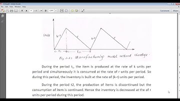 SAITM B Tech ME Sem 6  Industrial Engineering Unit No 2 Lecture No 11