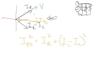 P x52 AC Circuit RLC Parallel v01