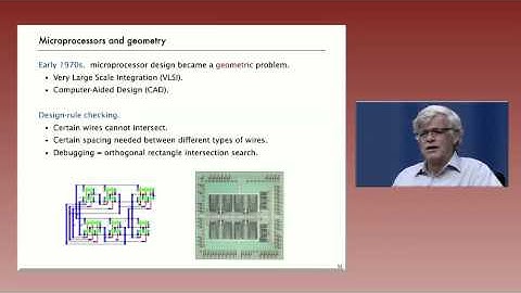 11   5   Rectangle Intersection 810)