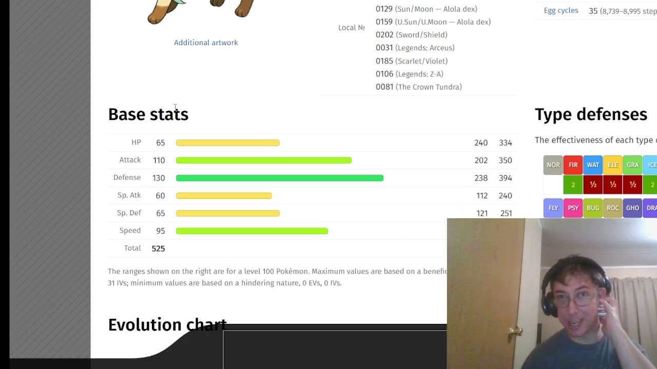 How they should buff the grass type