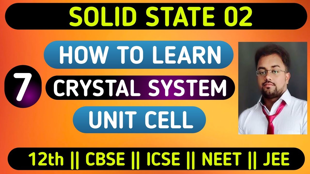How To Learn 7 Crystal System || Unit Cell || Bravais Lattice || Solid ...