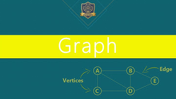 Graph - Struktur Data