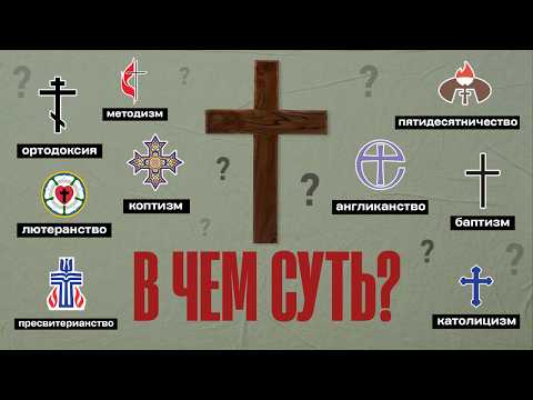 Все ветви христианства
