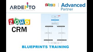 Zoho CRM: Blueprints How To