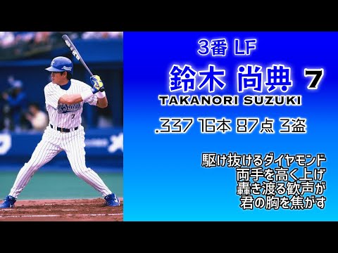 【開幕版】横浜ベイスターズ 1998年 選手別応援歌 1998】 横浜ベイスターズ 応援歌1-9(Feat.きりたん&イタコ