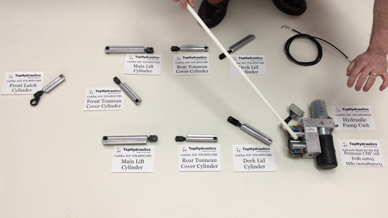 Cadillac XLR Chapter 1 Intro and Overview of the Hydraulic Top