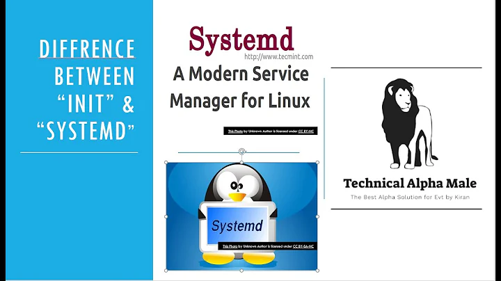 The Story Behind ‘init’ and ‘systemD’ Why ‘init’ Needed to be Replaced with ‘systemd’ in Linux?