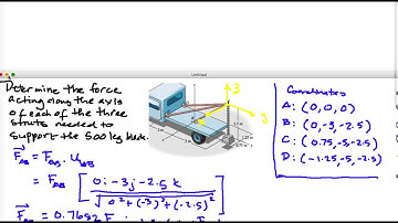 equilibrium of particle 3D