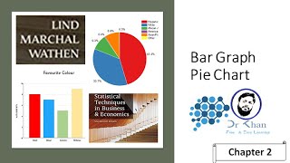 Bar Graph and Pie Chart in Urdu | Bar Graph and Pie Chart in Hindi | Descriptive Statistics in Urdu