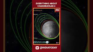 Chandrayaan-3 Lander 'Vikram' Prepares For Touchdown: Here's What Its Mothership Will Do | #shorts screenshot 3