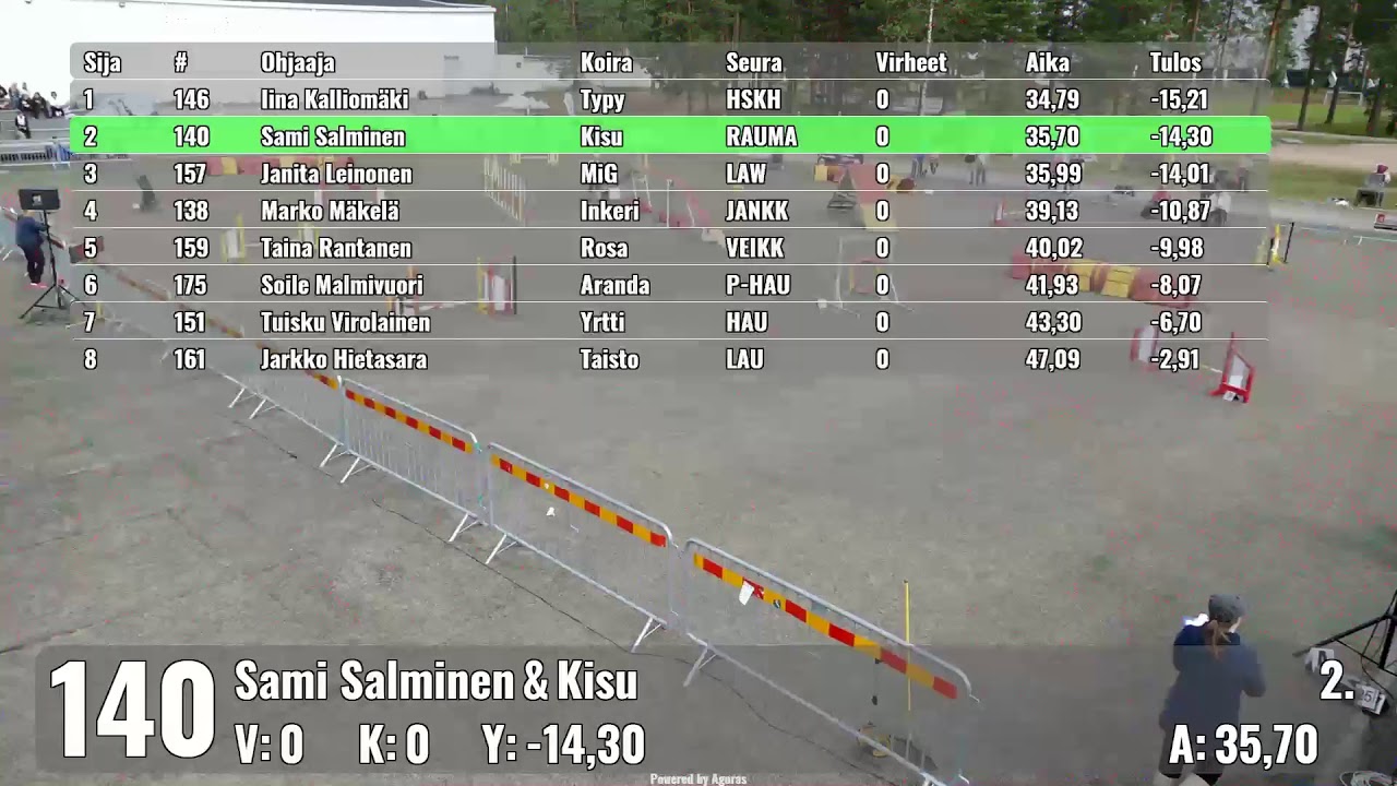 Games SM 2019 13072019