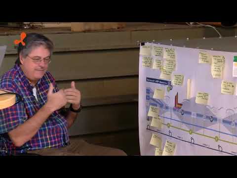 Brabant op de schop - #9 In gesprek met het landschap