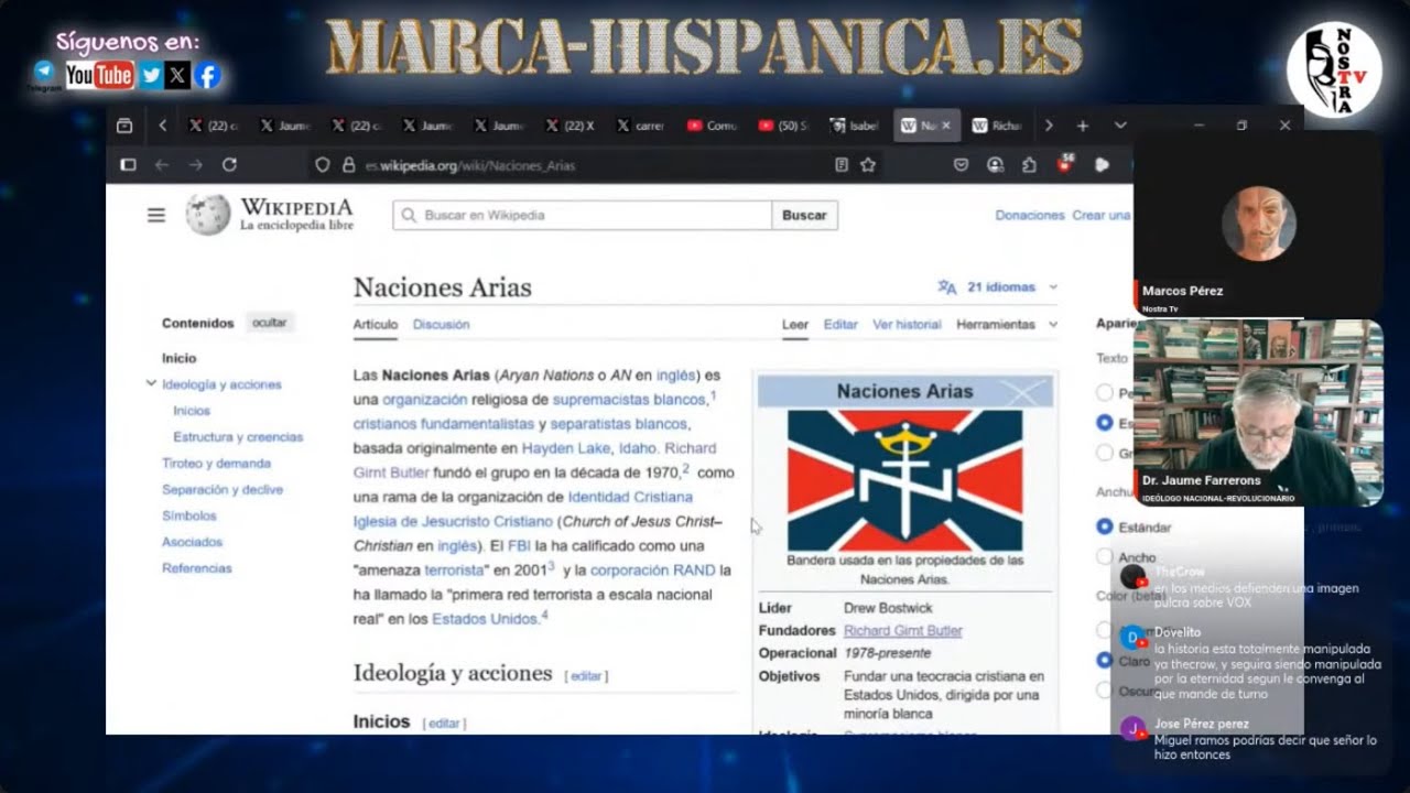 Naciones Arias y sionismo son lo mismo