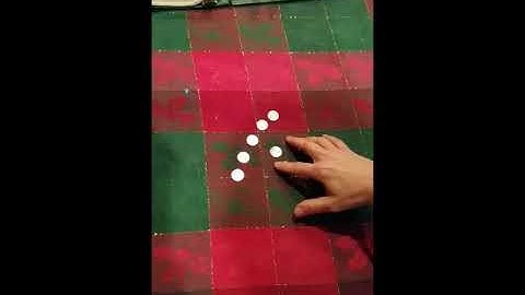 Math Foundations Cardinality Principle