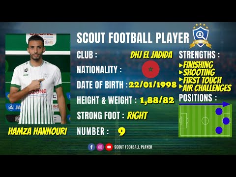   حمزة هنوري        2021 2020 