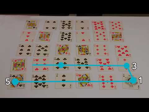 MT - Kruskal's Card Game