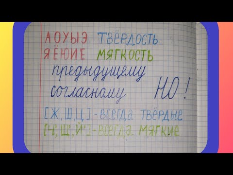 Схемы слов. Гласные буквы.