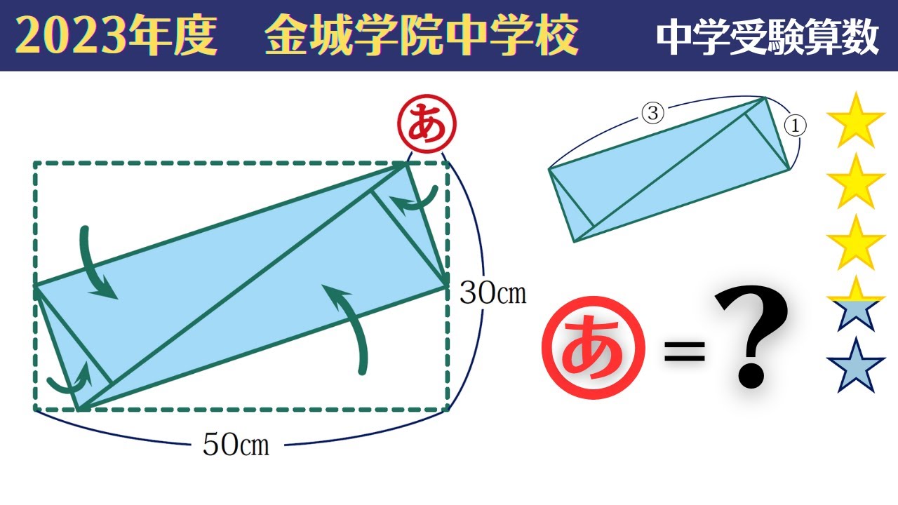 中学受験算数】平面図形 折り返しの図形 2023年度 金城学院中学校