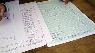 Experiment no 9 (compound pendulum calculations)