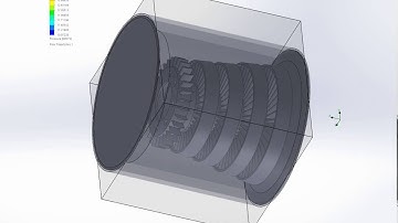 CFD of Turbine with Rotating Regions