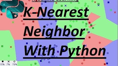 K-Nearest Neighbor Algorithm With Python Implementation