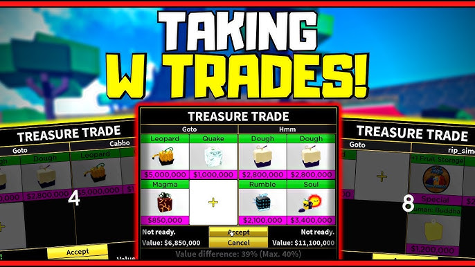 How To Properly TRADE In Blox Fruits!, Trading Guide