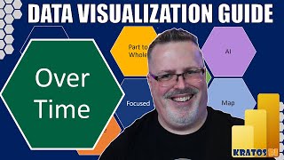 Data Visualization Guide - Over Time Visuals